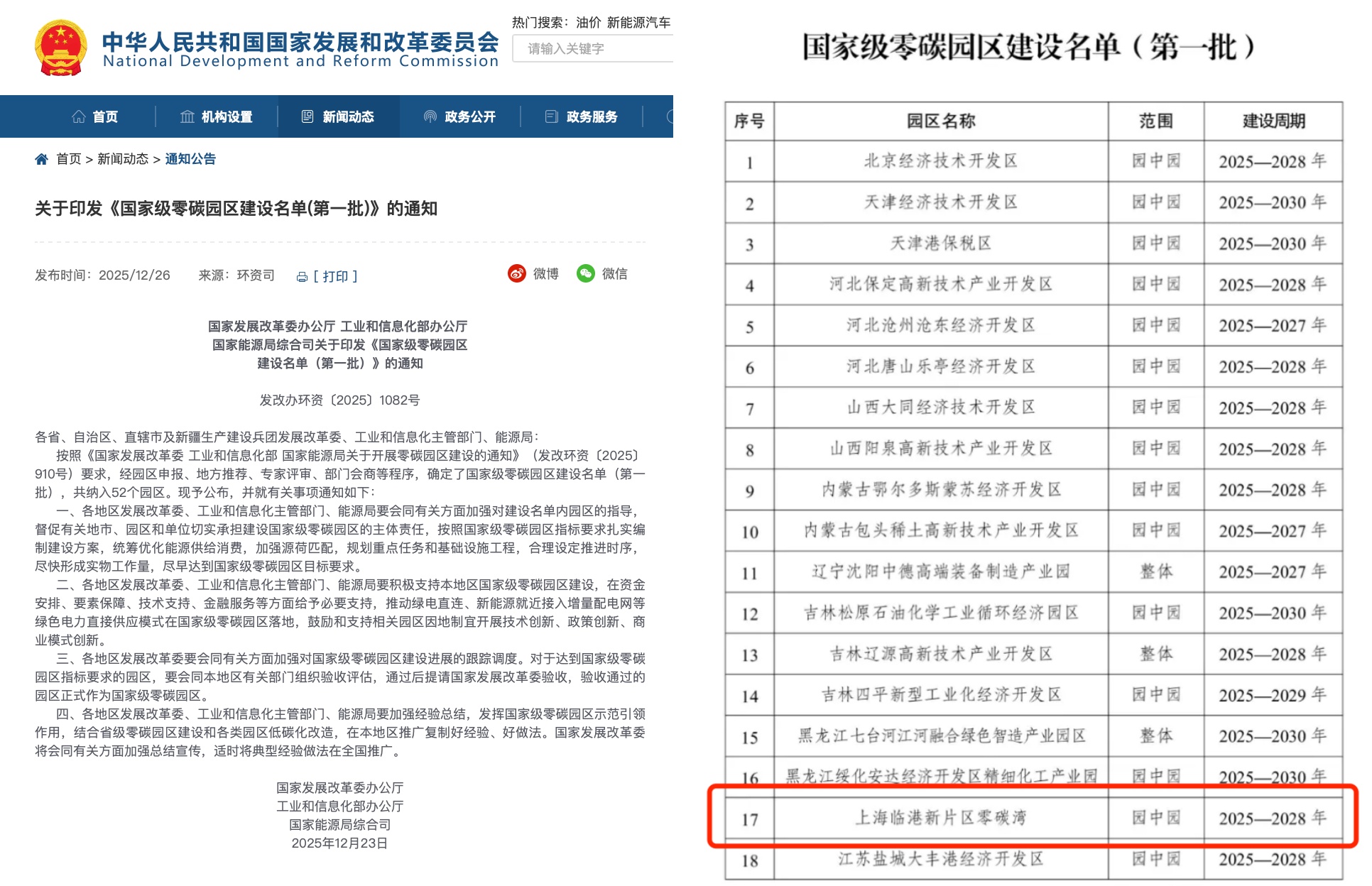 6686���� - ��ͨ�ײ�ȫ������������������