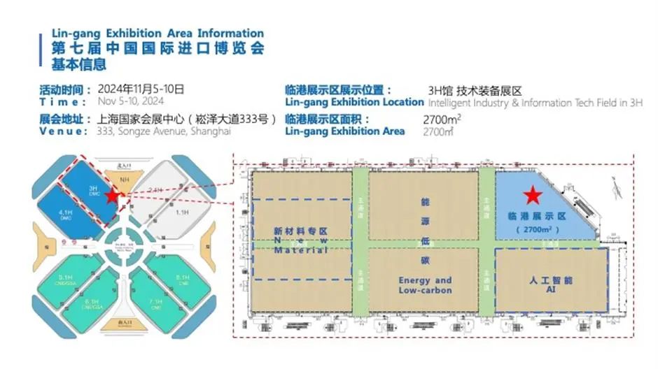 6686���� - ��ͨ�ײ�ȫ������������������