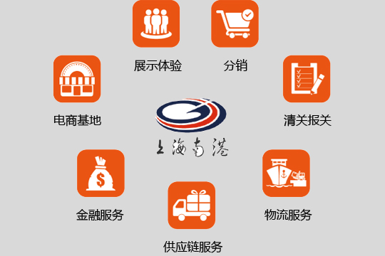 ������ҵ