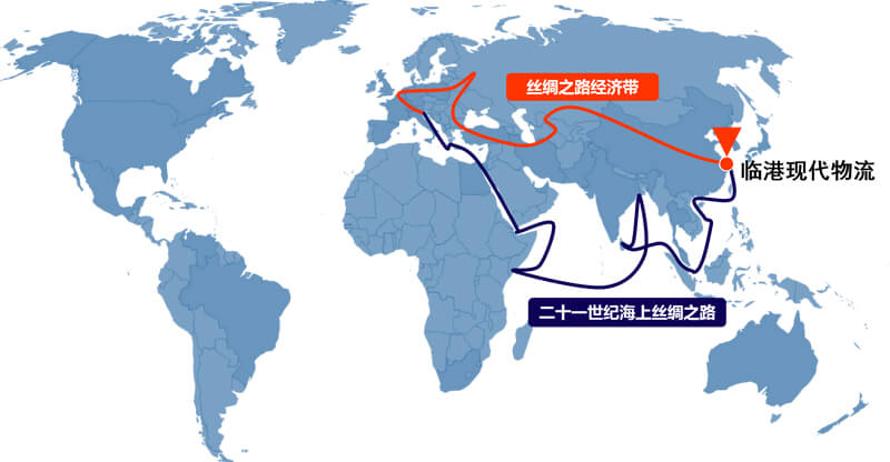 ��λ����