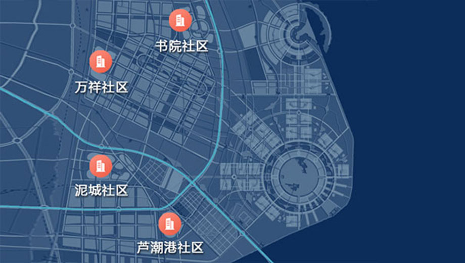 ��ϵ����